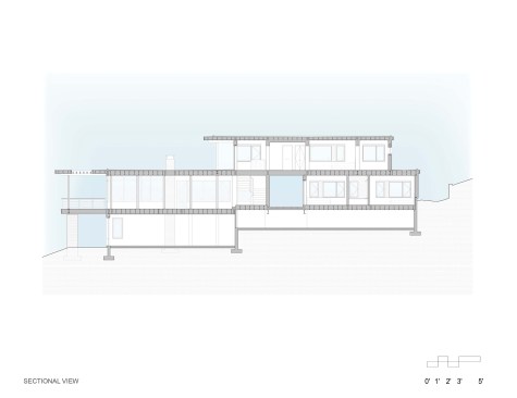 Section