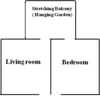Fig. 3 Vertical view of Sunny Rooms in the Apartments