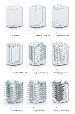 Mass+evolution.