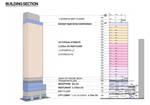 Section of the hotel