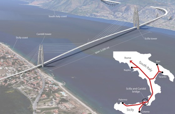 Axonometric view of the bridge