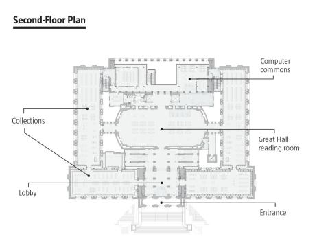 Second-Floor Plan.