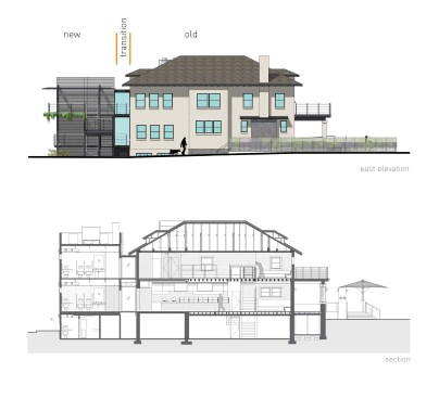 Elevation and Section Drawings