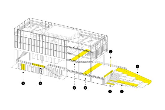 Re-use of and old parking garage - urban mining