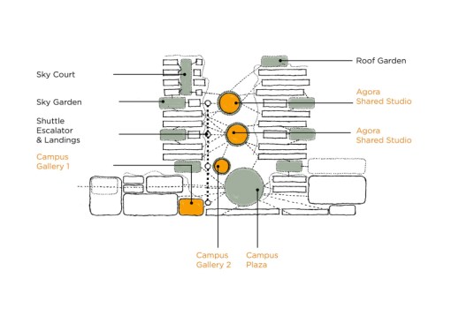 Organic+Skyrise+Greening+%26+Social+Magnets