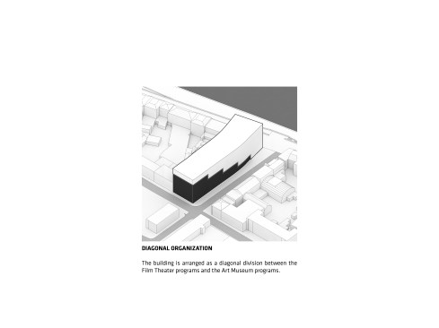 ArtA+-+Art+Cluster+Arnhem+diagram