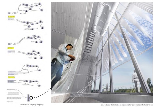 Software for dynamic energy harvesting.