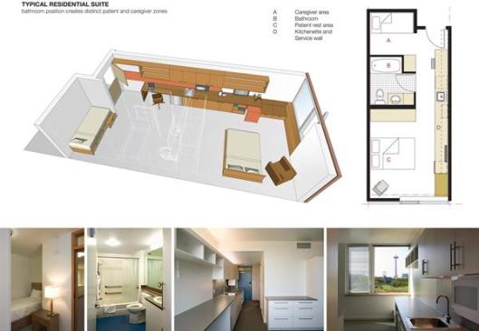 By placing the bathrooms in the middle of the units, the architects garnered a degree of privacy for both the patient and the caregiver. 