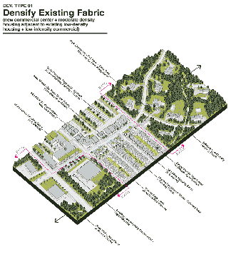 New York Fourth Regional Plan