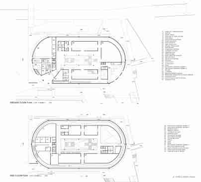 GA Plans
