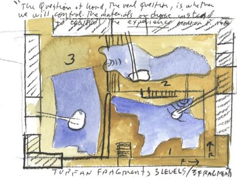 Watercolor+site+diagram.