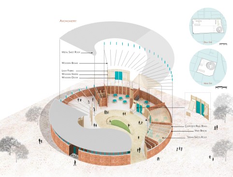 a Heart - diagram of structure and materials