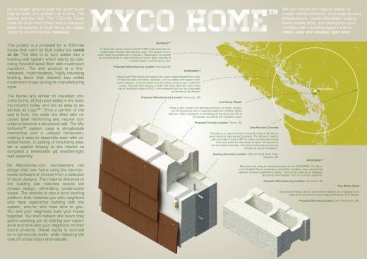 First Place - Myco Home - recycled materials diagram