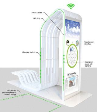 FXFowle Architects proposes adding several practical and creative applications and functions to the now-underutilized telephone booth, which juror Mimi Love called a “dead piece of street furniture.”