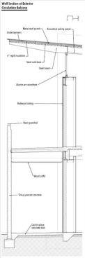 Wall Section at Exterior Circulation Balcony