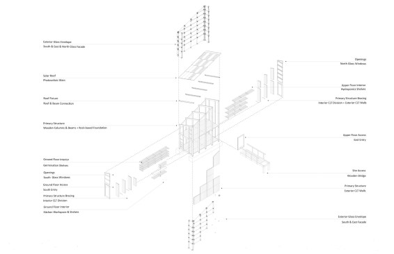 Axonometric