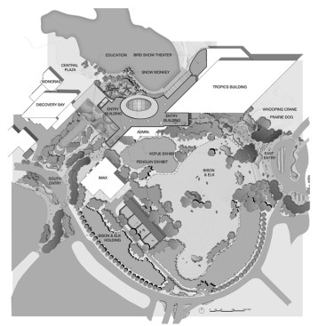 Master site plan