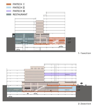 Axonometric drawings / Section