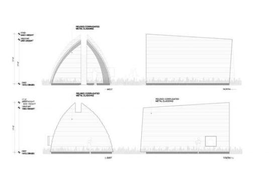 Elevations
