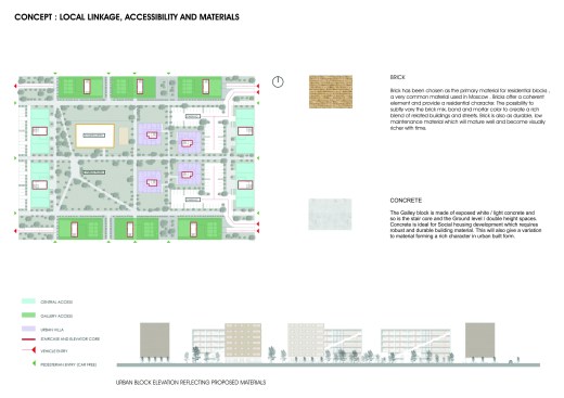 CONCEPT - LOCAL LINKAGE, ACCESSIBILITY AND MATERIALS