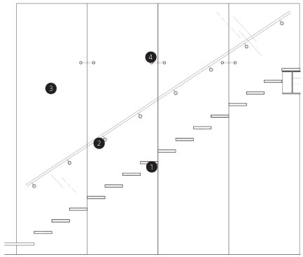 Stair Section 1. laminated glass step 2. 1 1/4-inch brushed-aluminum handrail 3. three layers of 1/2-inch- thick glass panels 4. spider connector