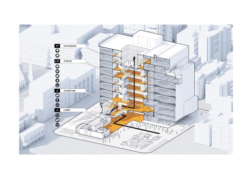 section perspective2