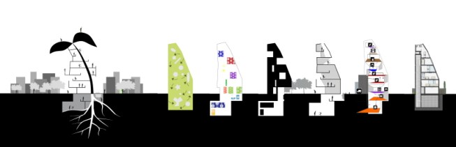 Diagram_Section