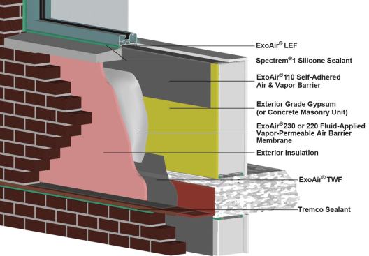 Proglaze ETA Engineered Transition Assemblies from Tremco  For commercial building applications, Proglaze ETA Engineered Transition Assemblies is a complete system comprised of sealants, membranes, primers, and flashings (and insulation and sheathings from other manufacturers) designed to integrate well together. These aluminum and silicone components are designed to bridge between windows and other wall openings and sheet membranes in the field of the assembly. Third-party testing shows that air leakage through the assembly is 0.004 cfm per square foot and water vapor transmission is 2.59 perms. All components are Greenguard Children & Schools certified for low emissions. 
tremcosealants.com.