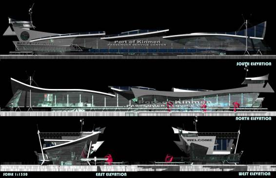 Elevations