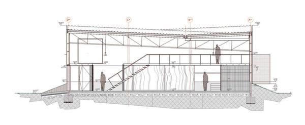 Section B-B.