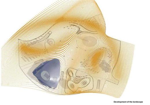 Landscape+development+diagram.