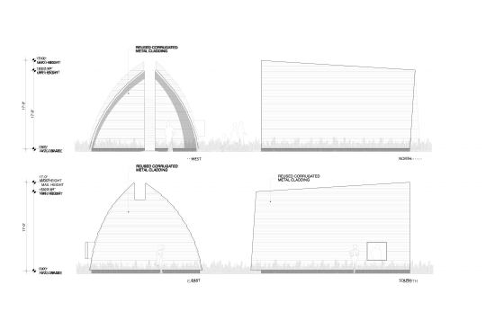 Elevations
