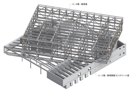 Structure