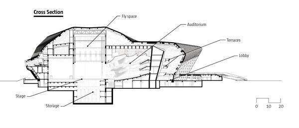 Courtesy Zaha Hadid Architects