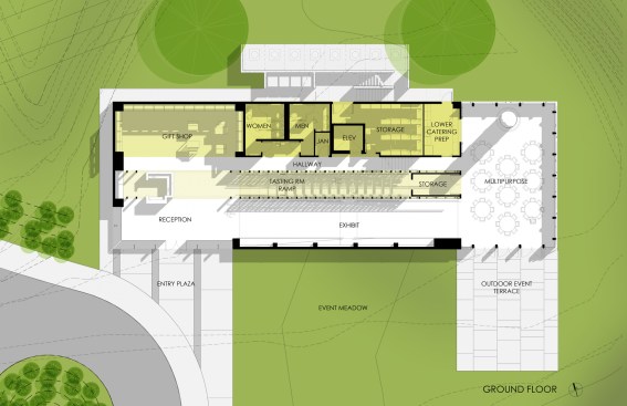 Plan.