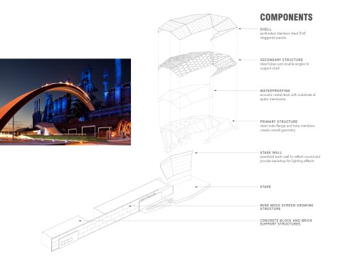 The Levitt Pavilion at SteelStacks, by WRT.
