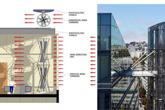 2013 AIA COTE Top Ten Green Project: The San Francisco Public Utilities Commission Headquarters in San Francisco, by KMD Architects and Stevens & Associates