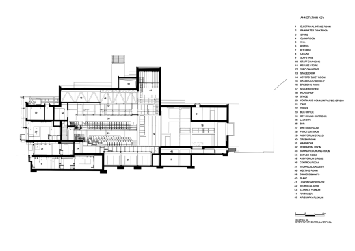 Section.
