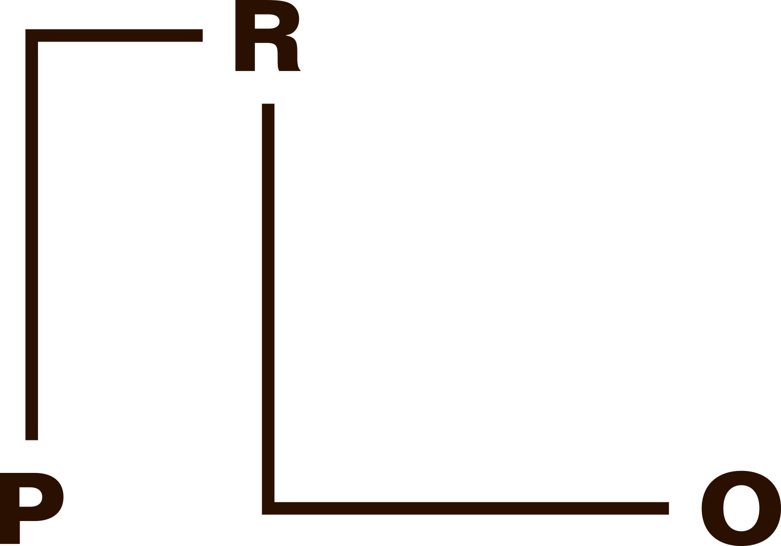 Peterson Rich Office (PRO)