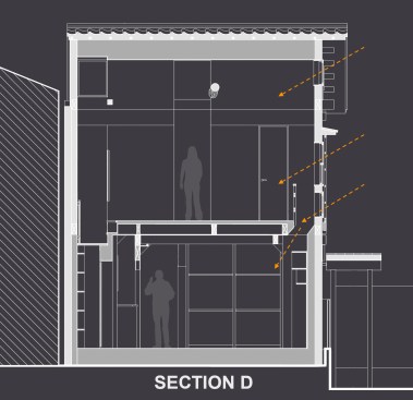 Section D