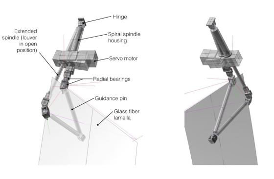 Detail showing the top or bottom end of a typical lamella, to which actuators apply a compressive force.