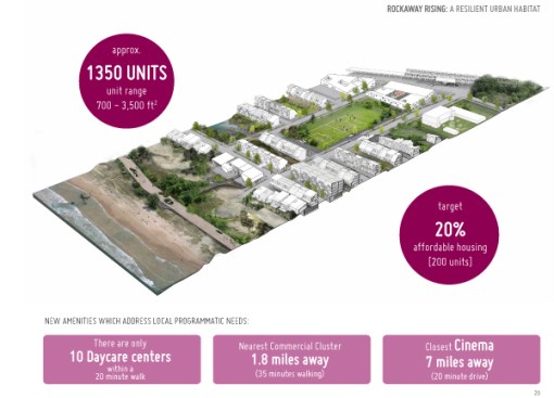 New+amenities+proposal.