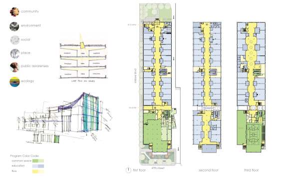 Floor plans with concept sketches