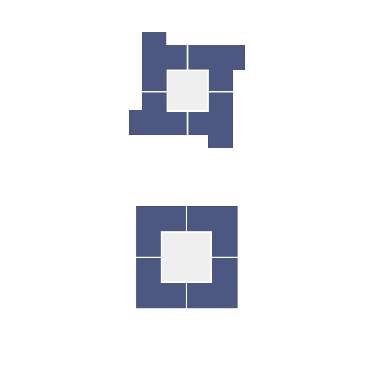 Volume Formation