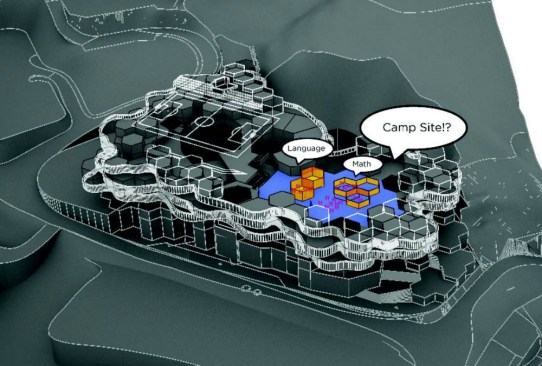 Concept+diagram-the+campsite