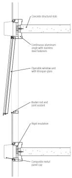 Drum Curtainwall Section