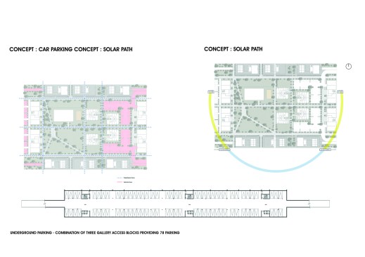 CONCEPT - PARKING, SOLAR PATH