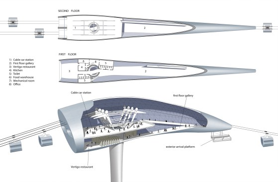 Axonometric section of the Scylla and Charybdis head building