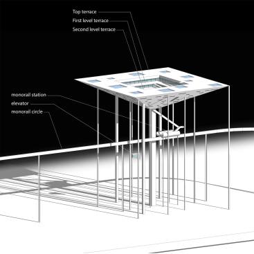 3D drawings of the pyramid