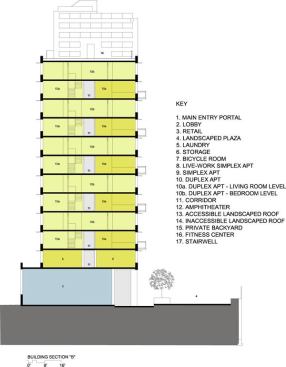 2013+RADA+%2f+Multifamily+%2f+Grand%3a+Via+Verde+%e2%80%93+The+Green+Way%2c+Bronx%2c+N.Y.+%2f+Dattner+Architects+with+Grimshaw
